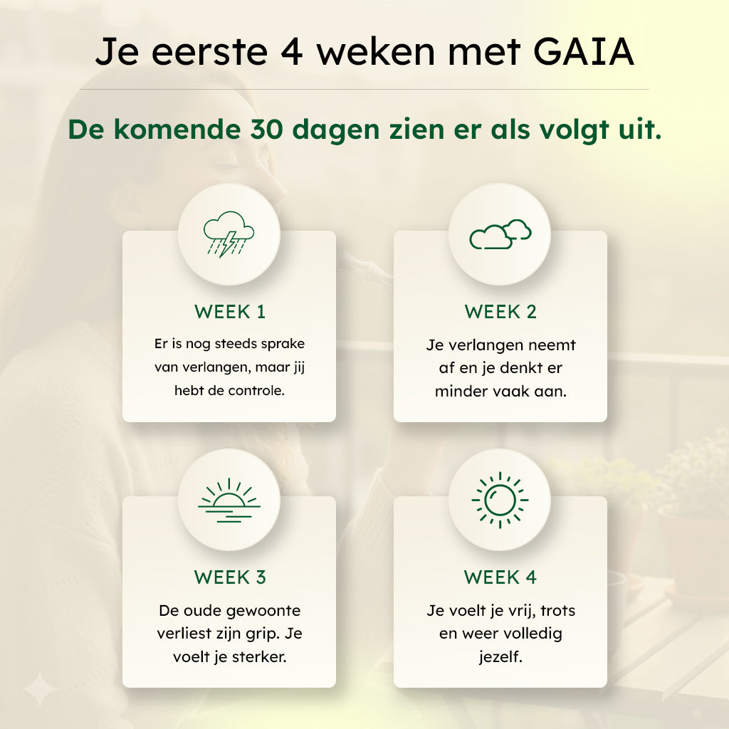 GAIA™ | Flavored Air Device - Character 4