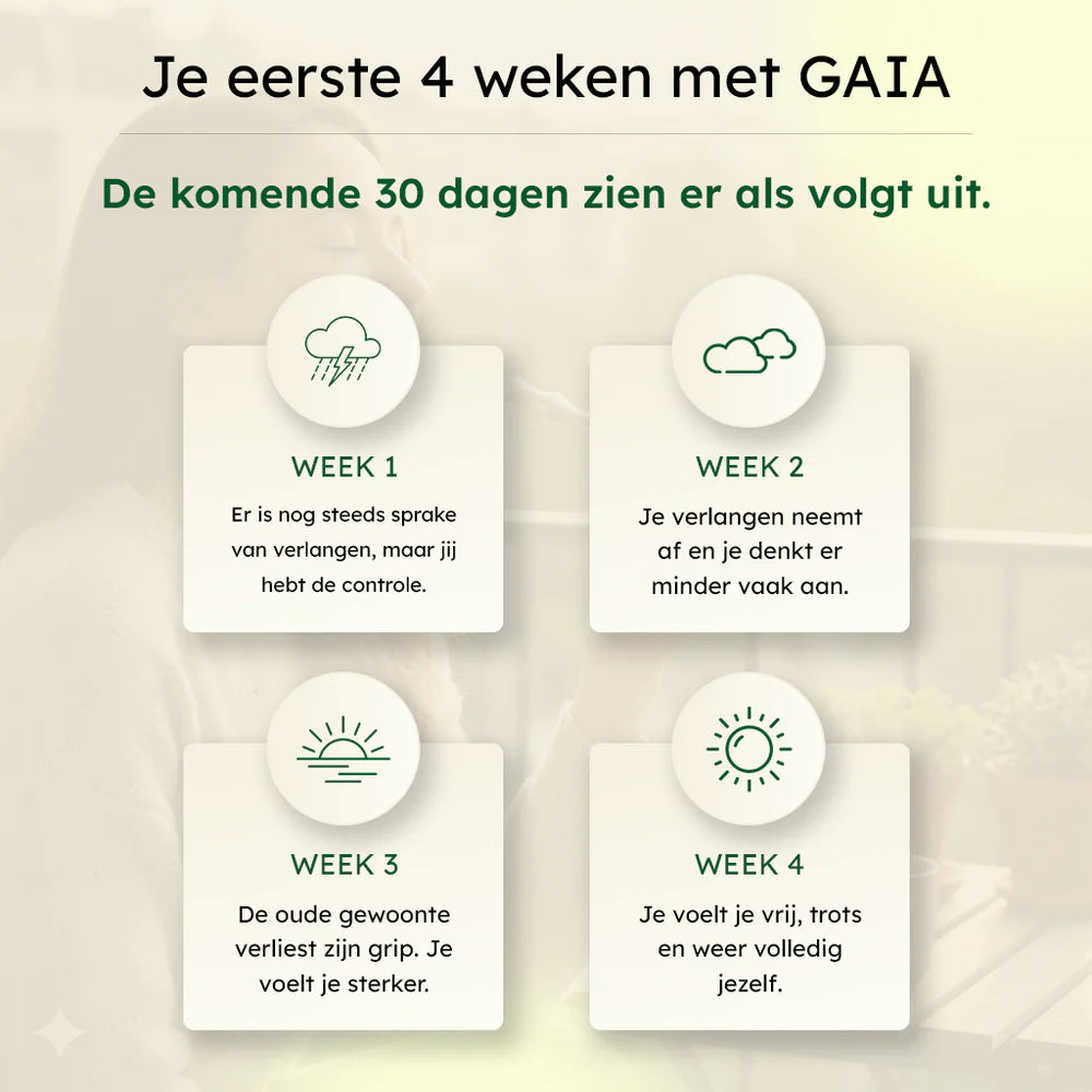 GAIA™ | Flavored Air Device